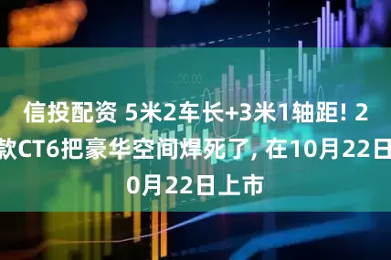 信投配资 5米2车长+3米1轴距! 2026款CT6把豪华空间焊死了, 在10月22日上市